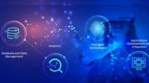 SAP Business Technology Platform (BTP): What It Is and Why It Matters